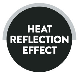 Heatreflection