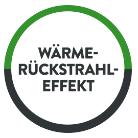 Wärme-Rückstrahl-Effekt