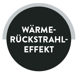 Wärme-Rückstrahl-Effekt